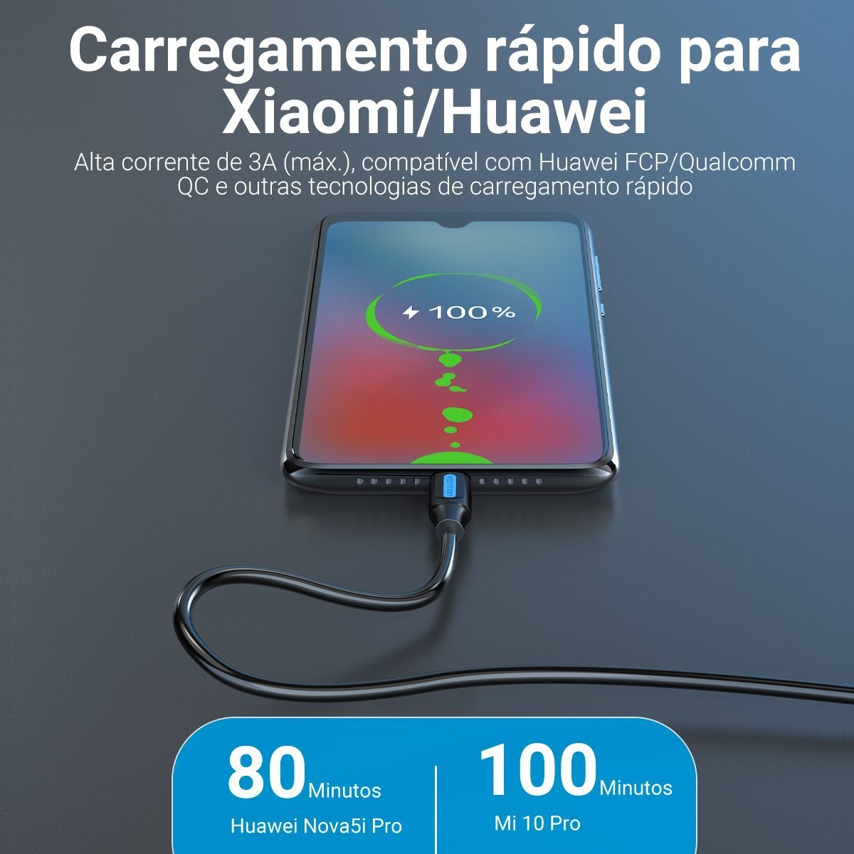 Cabo Carregador Tipo C x USB 3.0 Celular HD 3A - Vention - Imagem 6