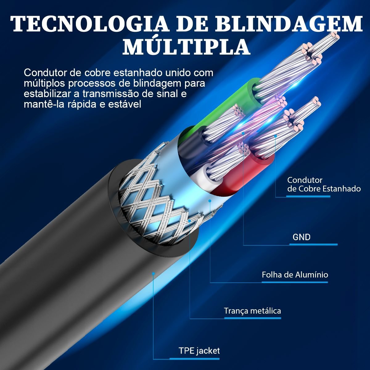 Cabo Impressora USB-C para USB Tipo-B 2.0 Printer - Vention - Imagem 3