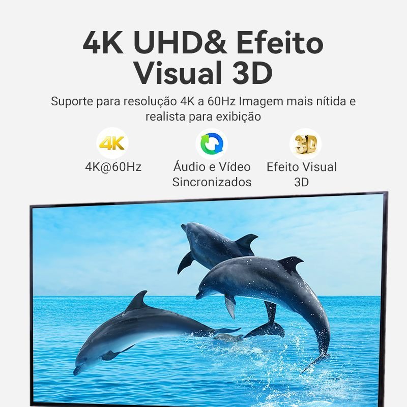 Cabo Adaptador Vídeo Tipo C para HDMI 4K Mac Book - Vention - Imagem 3