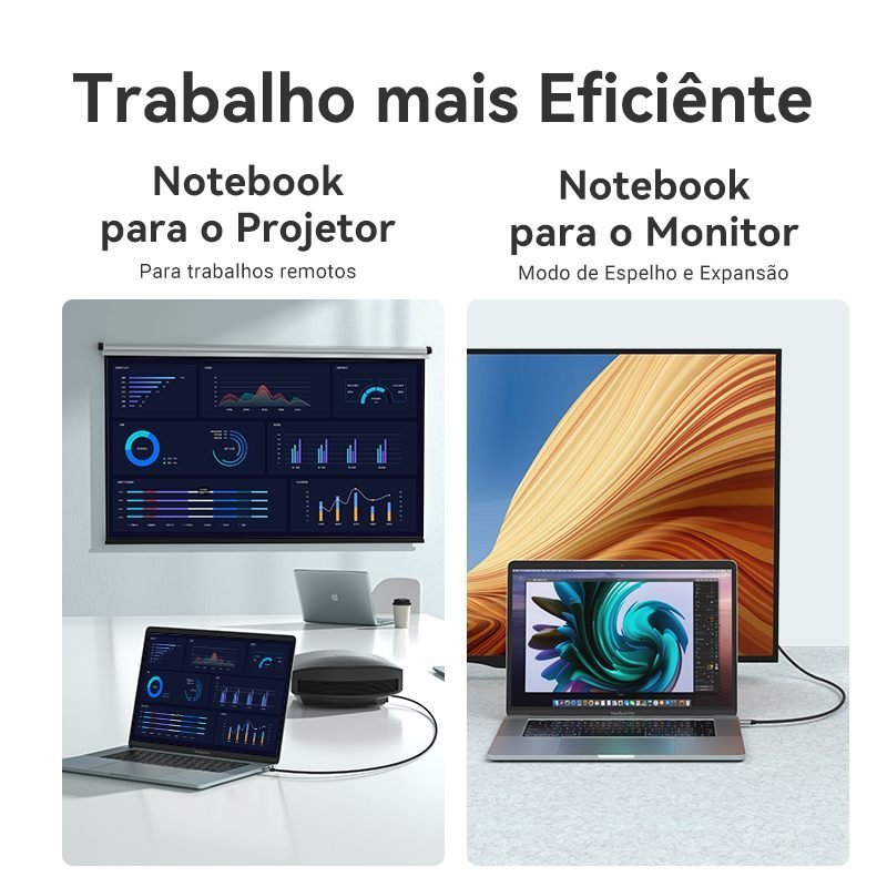Cabo Adaptador Vídeo Tipo C para HDMI 4K Mac Book - Vention - Imagem 4