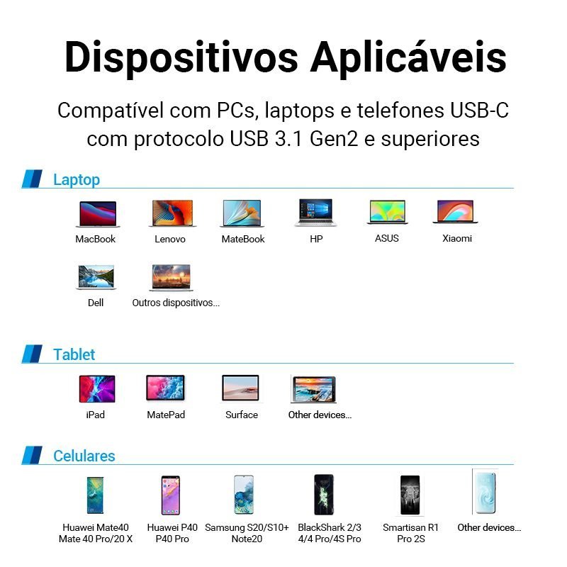 Cabo Adaptador Vídeo Tipo C para HDMI 4K Mac Book - Vention - Imagem 7