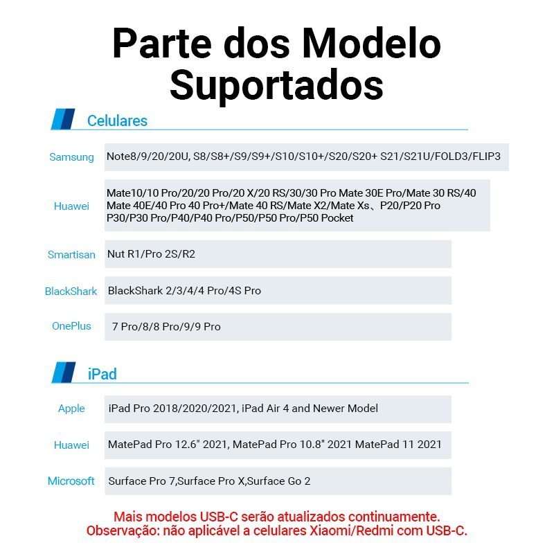 Cabo Adaptador Vídeo Tipo C para HDMI 4K Mac Book - Vention - Imagem 9