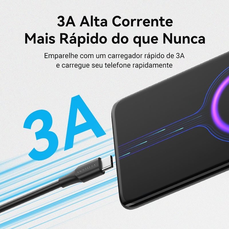 Cabo Carregador Rápido para Celular USB C - Vention - Imagem 3