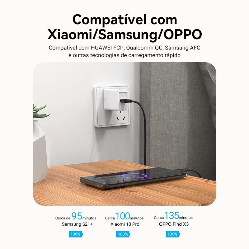 Cabo Carregador Rápido para Celular USB C - Vention - Imagem 4