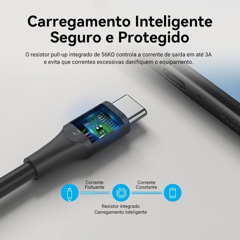 Cabo Carregador Rápido para Celular USB C - Vention - Imagem 6