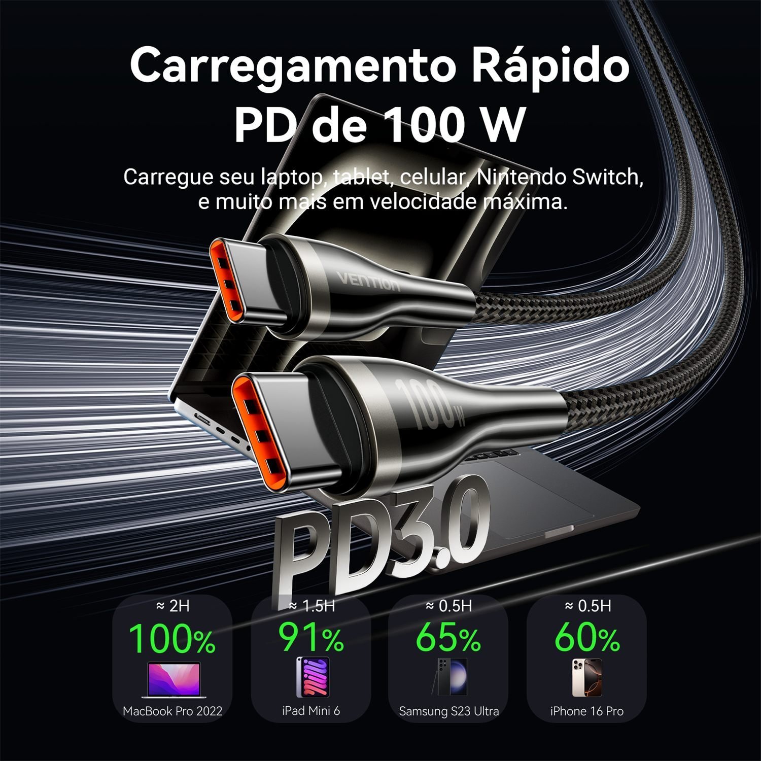 Cabo Carregador Celular USB Tipo C Turbo PD 100W - Vention - Imagem 2