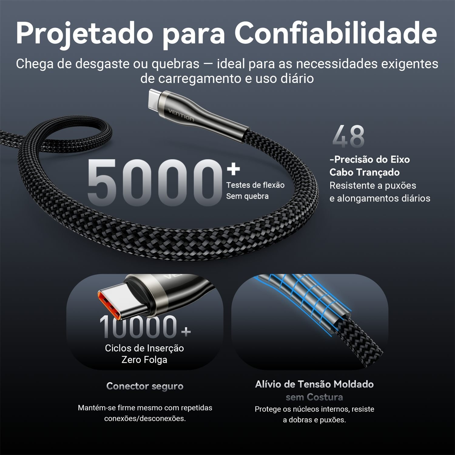 Cabo Carregador Celular USB Tipo C Turbo PD 100W - Vention - Imagem 6