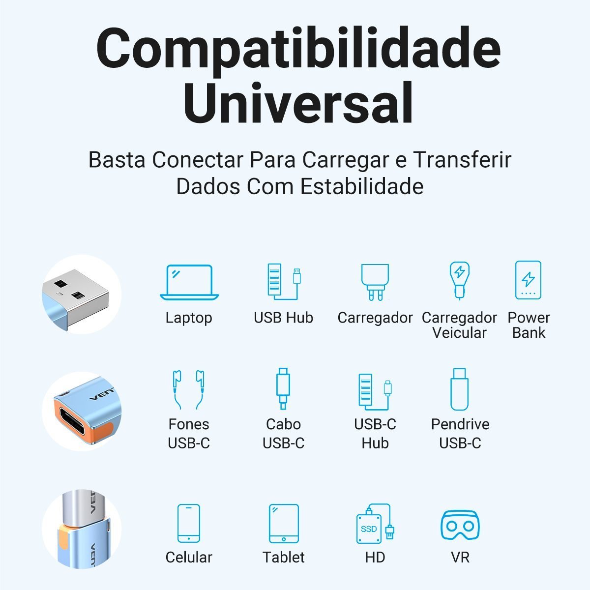 Adaptador OTG USB-A para USB-C 3.1 10 Gbps Fone Dados - Vention - Imagem 5