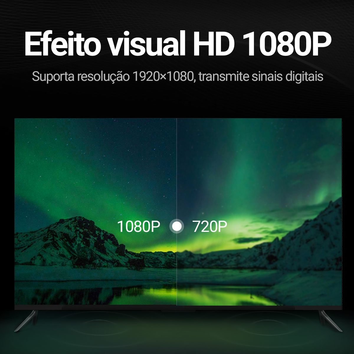 Adaptador DVI 24+1 24+5 x HDMI Monitor Notebook HD - Vention - Imagem 8