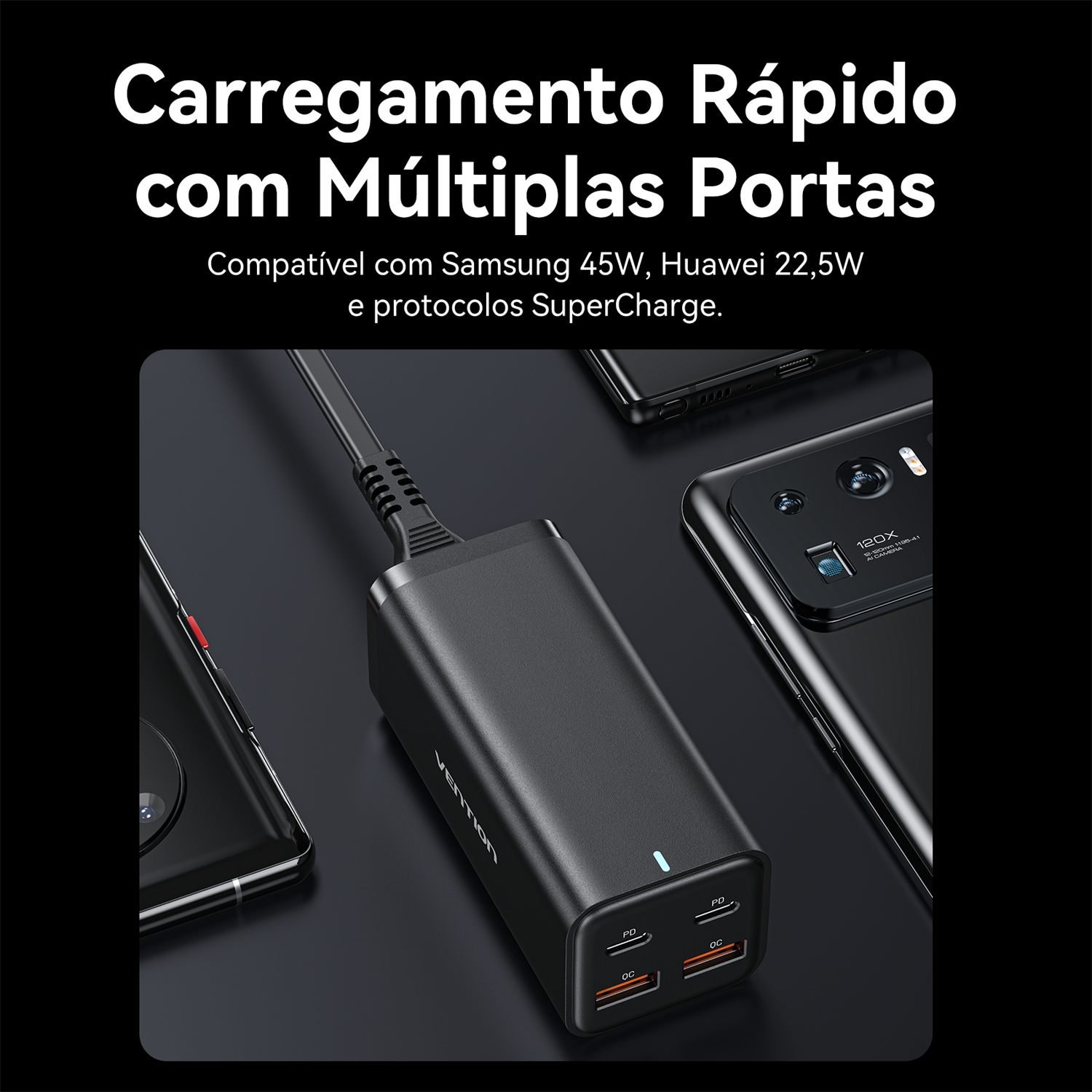 Carregador GaN 100W USB-C PD 4 Portas para Notebook - Vention - Imagem 5