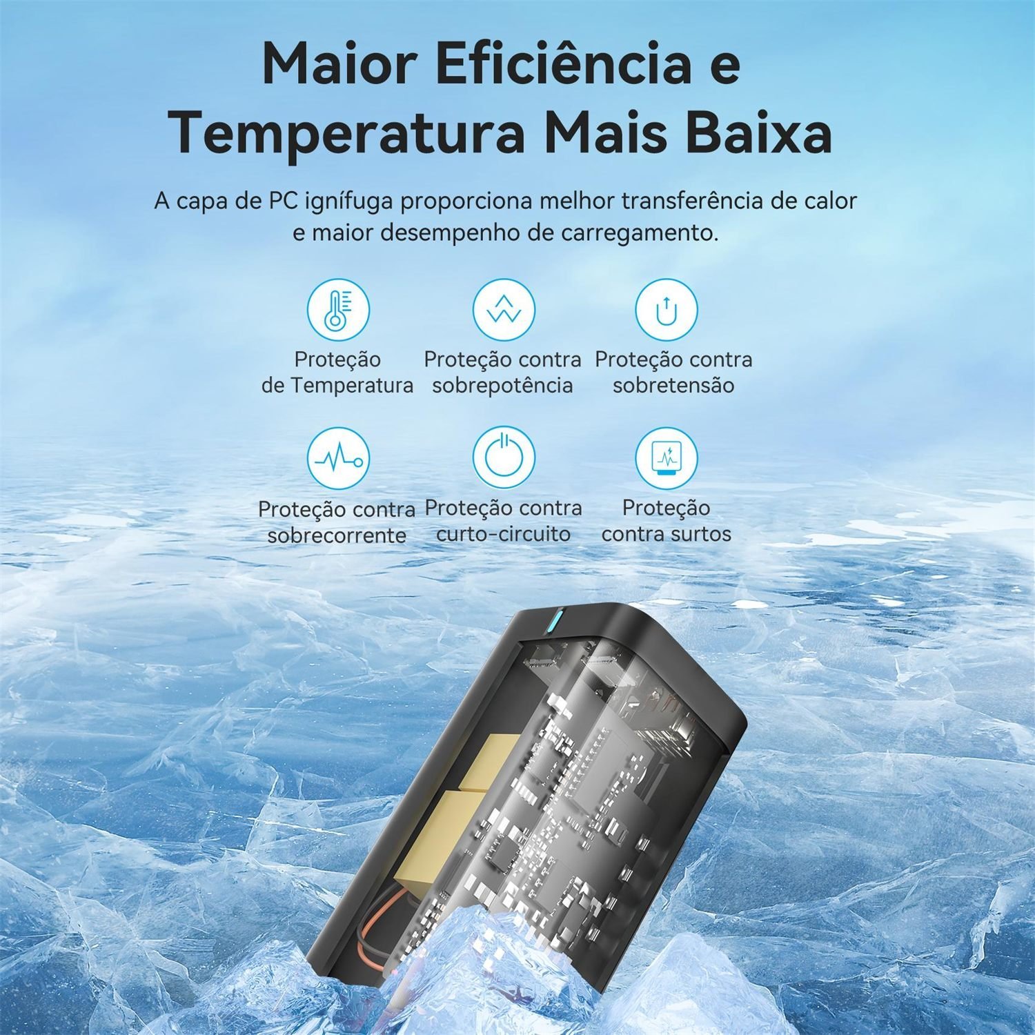 Carregador GaN 100W USB-C PD 4 Portas para Notebook - Vention - Imagem 7