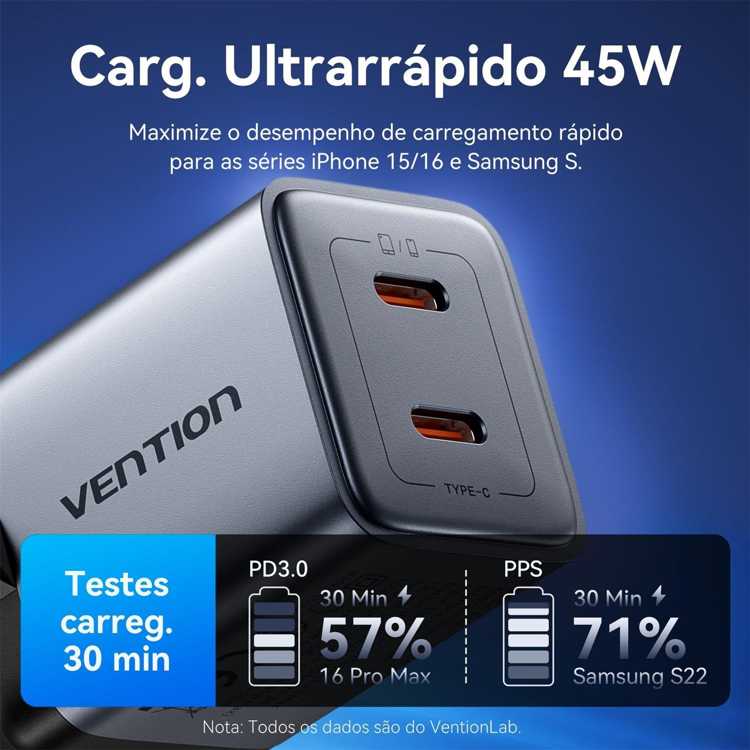Fonte Parede Turbo 45W para iPhone 13 14 15 16 17 - Vention - Imagem 4