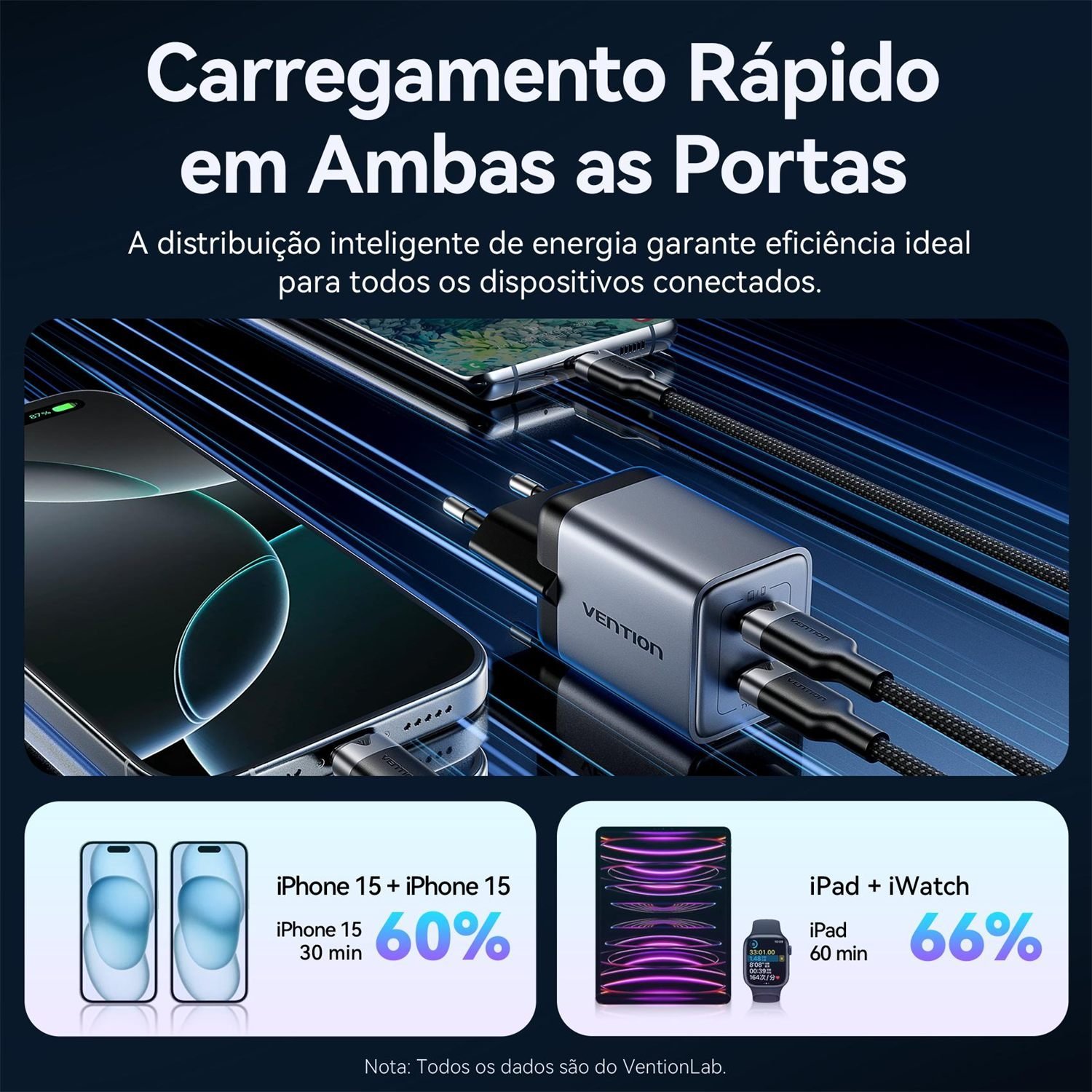 Fonte Parede Turbo 45W para iPhone 13 14 15 16 17 - Vention - Imagem 6