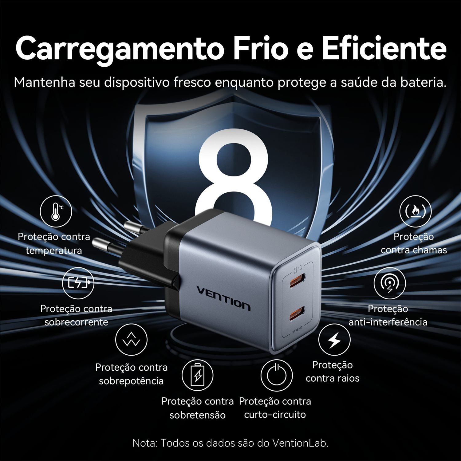Fonte Parede Turbo 45W para iPhone 13 14 15 16 17 - Vention - Imagem 8