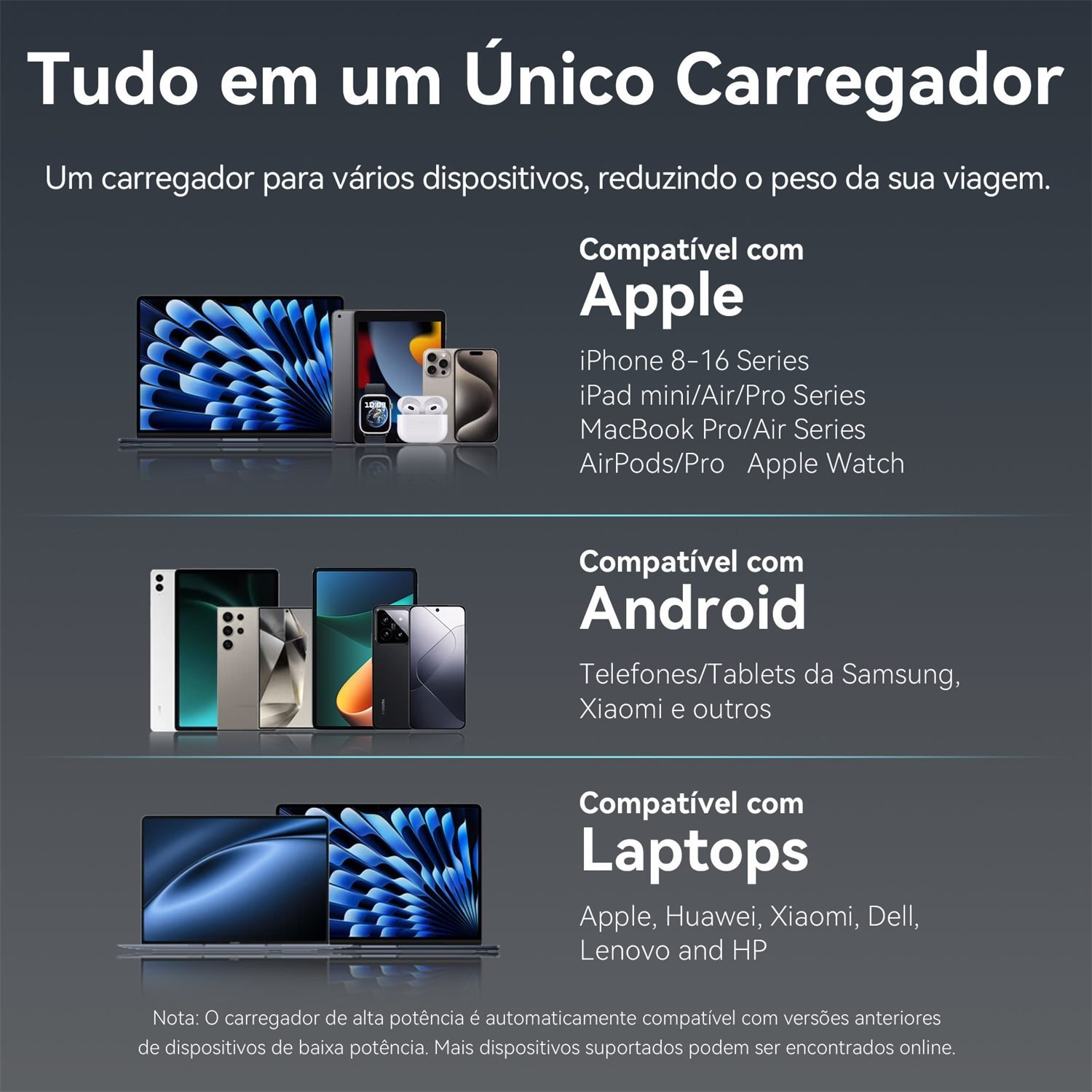 Fonte Parede Turbo 45W para iPhone 13 14 15 16 17 - Vention - Imagem 9