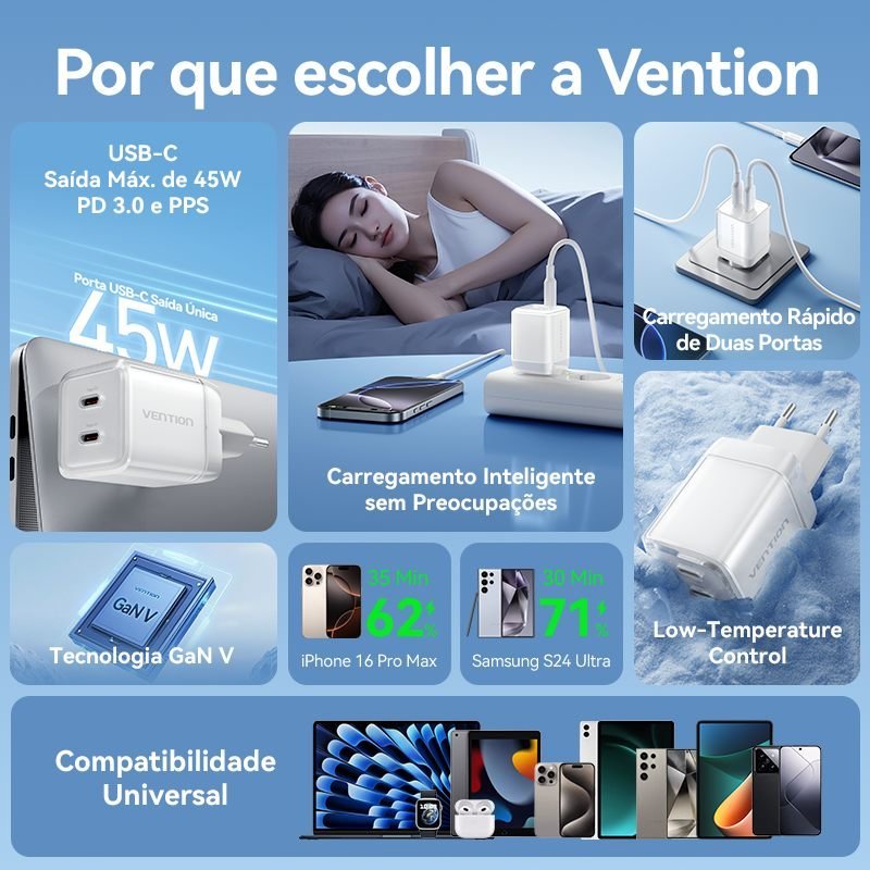 Fonte Parede Turbo 45W para iPhone 13 14 15 16 17 0W - Vention - Imagem 3