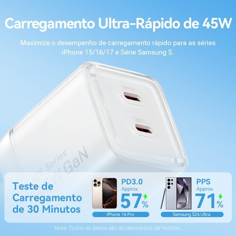 Fonte Parede Turbo 45W para iPhone 13 14 15 16 17 0W - Vention - Imagem 4