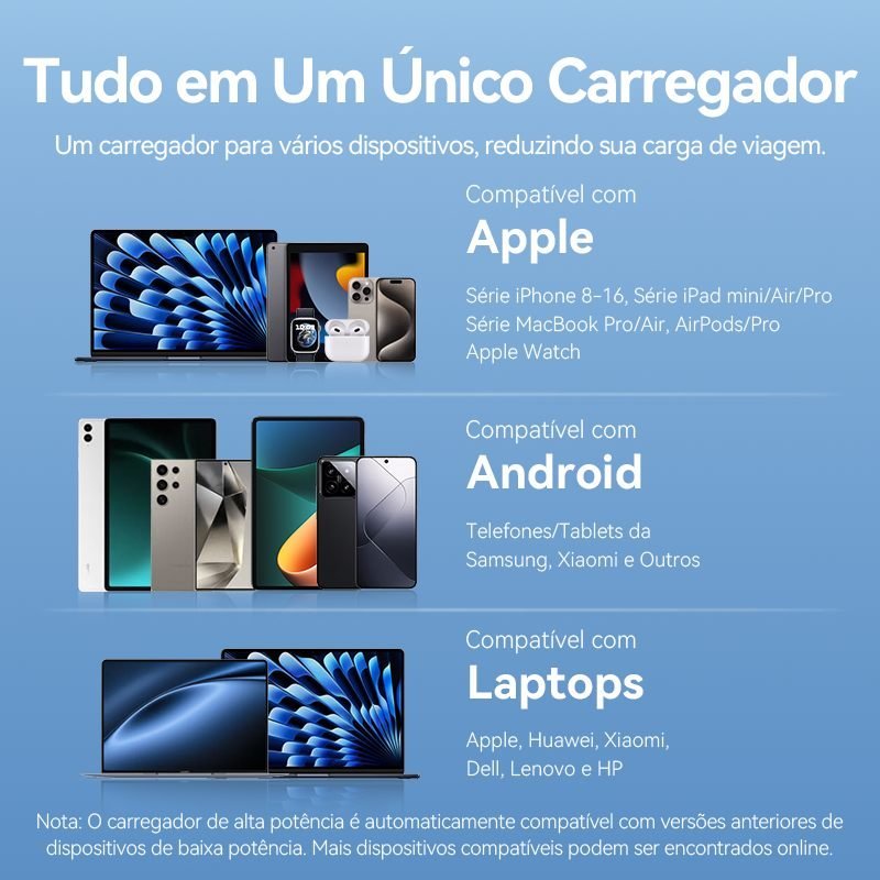 Fonte Parede Turbo 45W para iPhone 13 14 15 16 17 0W - Vention - Imagem 9