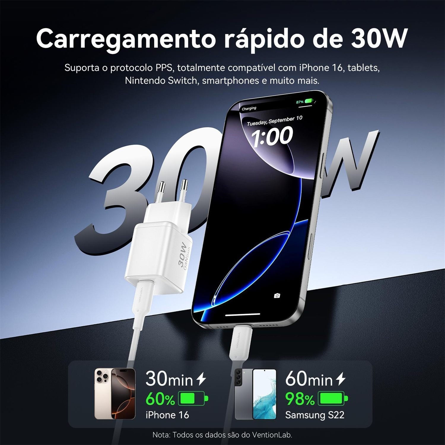 Fonte Turbo 30W para iPhone 13 14 15 16 17 Bivolt - Vention - Imagem 4