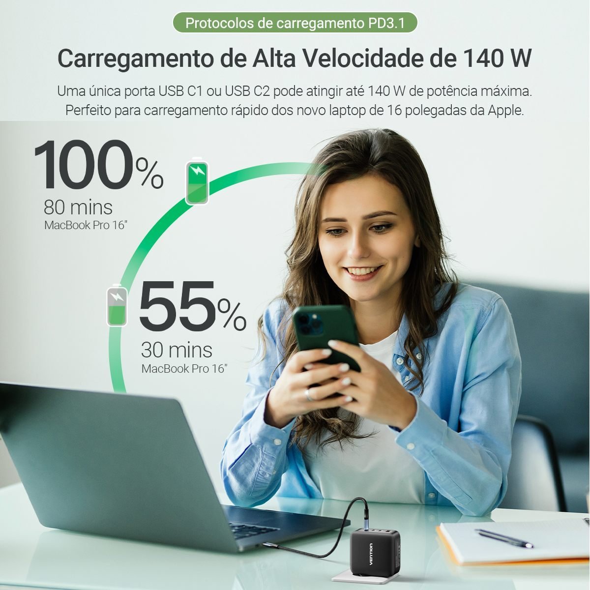 Carregador Rápido GaN 140W 4 em 1 Celular Notebook - Vention - Imagem 4