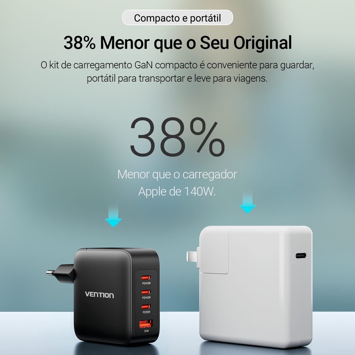 Carregador Rápido GaN 140W 4 em 1 Celular Notebook - Vention - Imagem 6