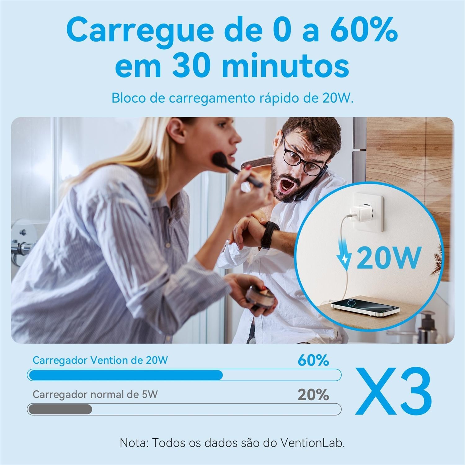 Fonte Turbo 20W para iPhone 13 14 15 16 17 Bivolt - Vention - Imagem 7