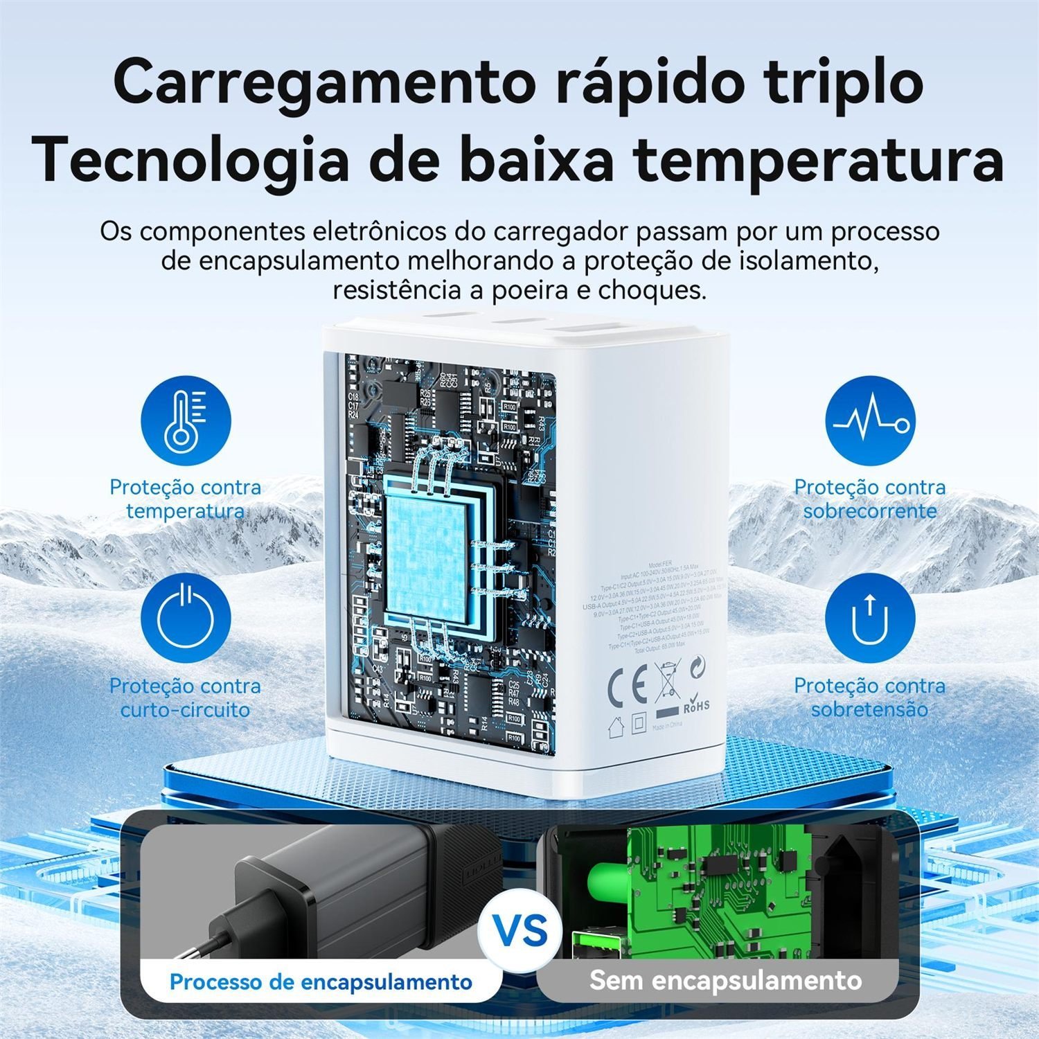 Carregador Turbo 65W GaN 3 Portas 2x USB-C + USB-A - Vention - Imagem 3