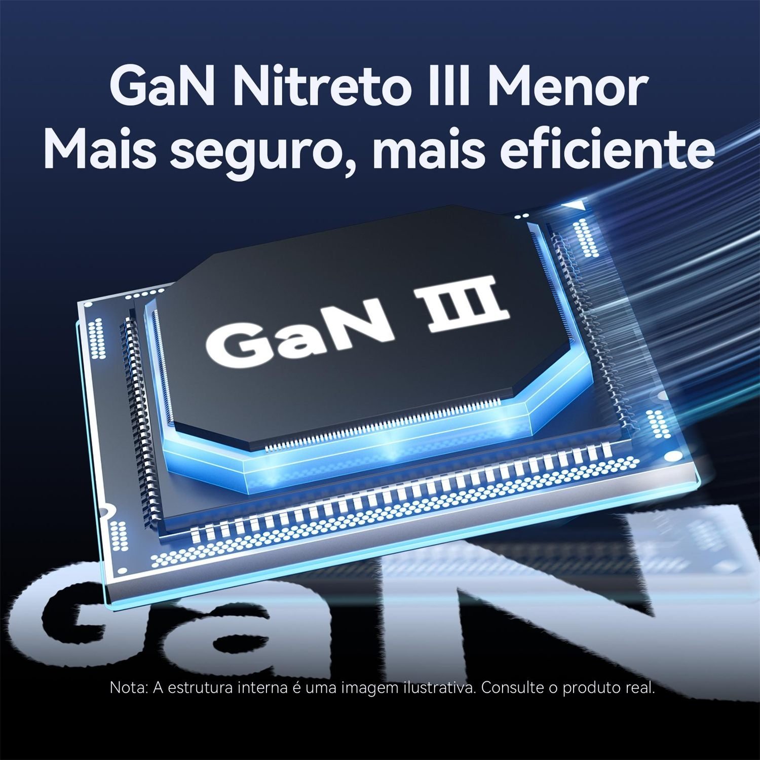 Carregador Turbo 65W GaN 3 Portas 2x USB-C + USB-A - Vention - Imagem 6