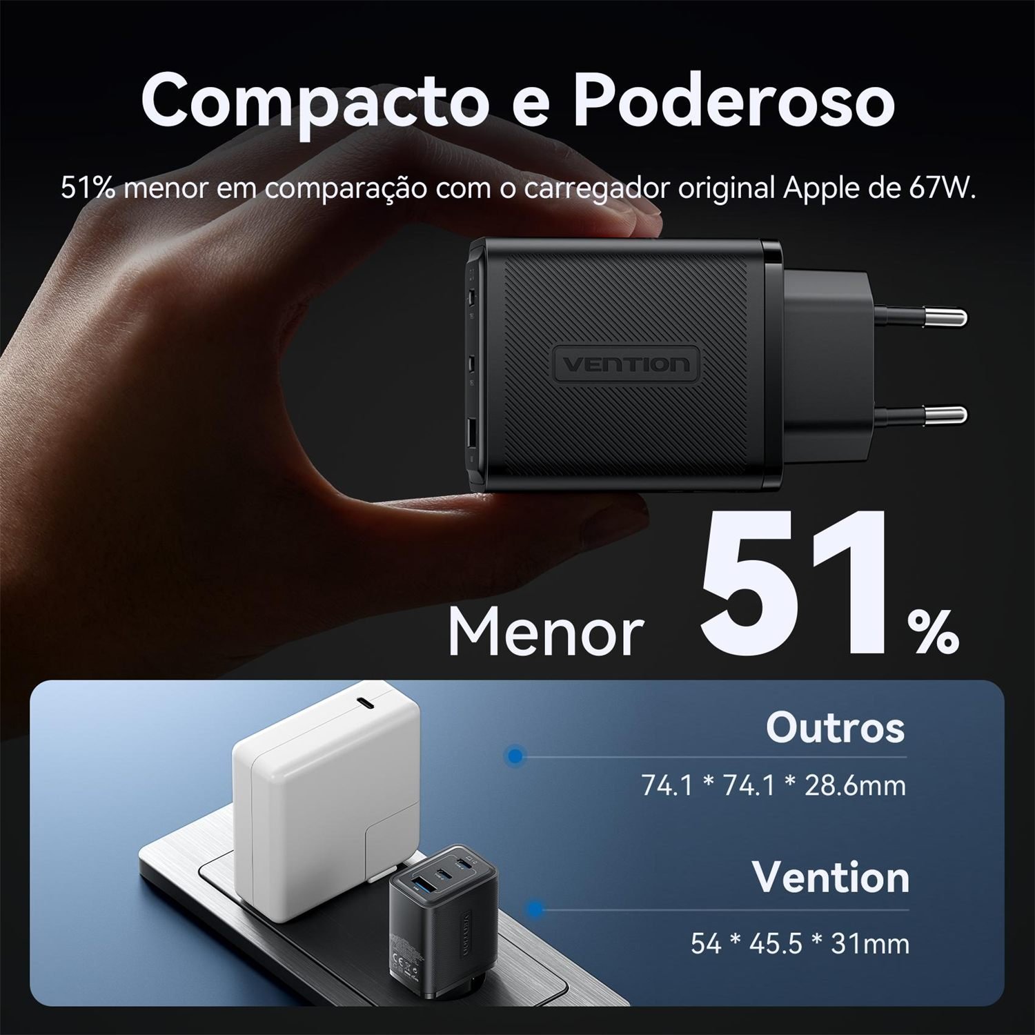 Carregador Turbo 65W GaN 3 Portas 2x USB-C + USB-A - Vention - Imagem 7