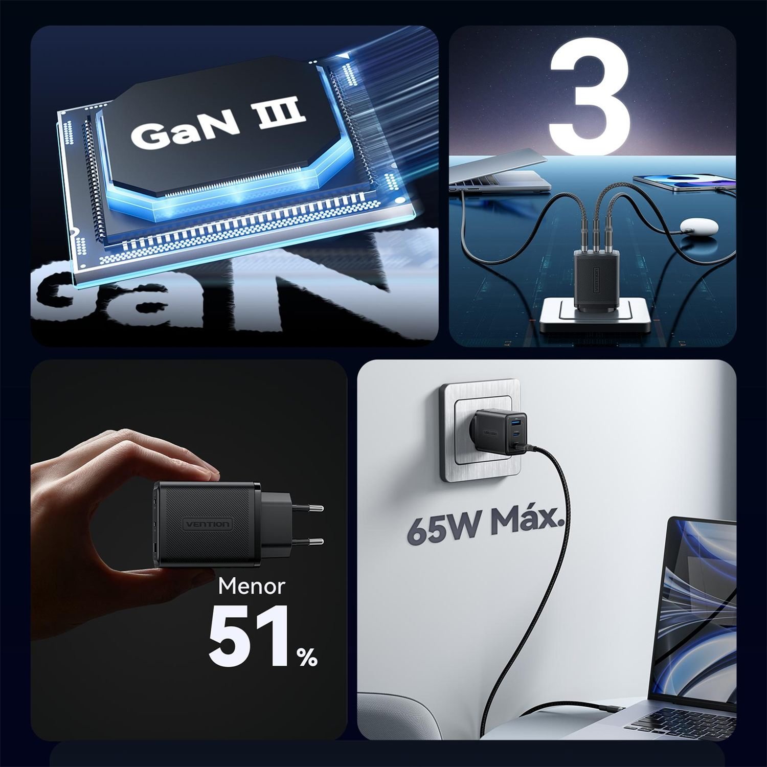 Carregador Turbo 65W GaN 3 Portas 2x USB-C + USB-A - Vention - Imagem 9
