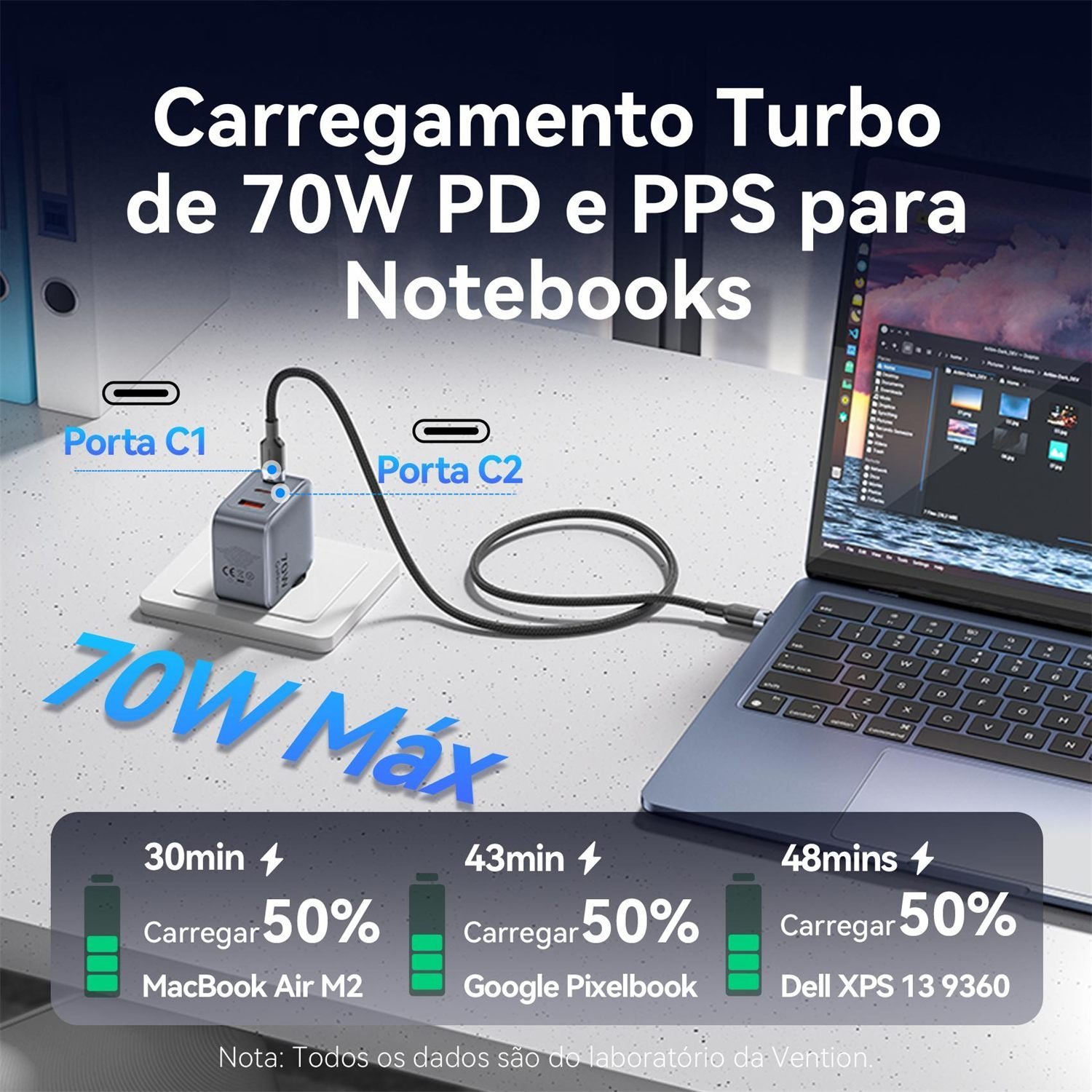 Carregador Turbo 70W GaN 3 Portas 2x USB-C + USB-A - Vention - Imagem 5
