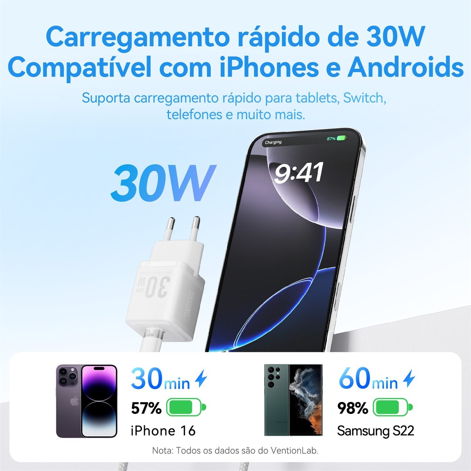 Carregador de Parede Turbo USB-C Premium 30W GaN - Vention - Imagem 4