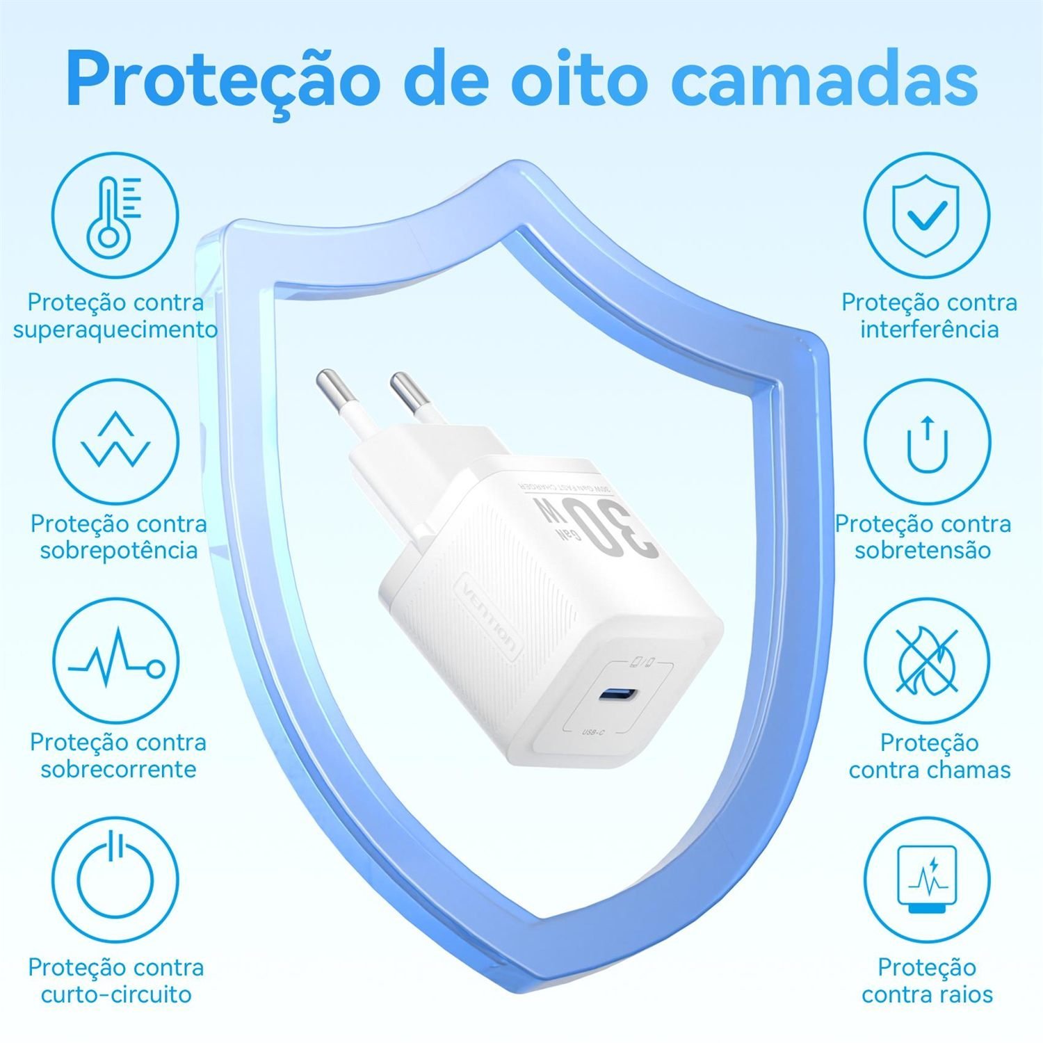 Carregador de Parede Turbo USB-C Premium 30W GaN - Vention - Imagem 6