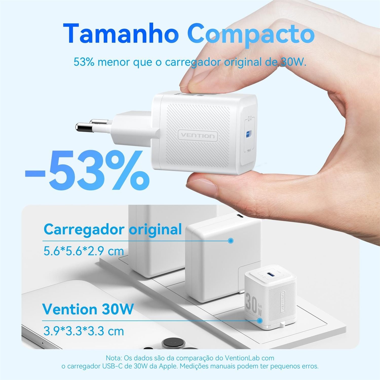 Carregador de Parede Turbo USB-C Premium 30W GaN - Vention - Imagem 9