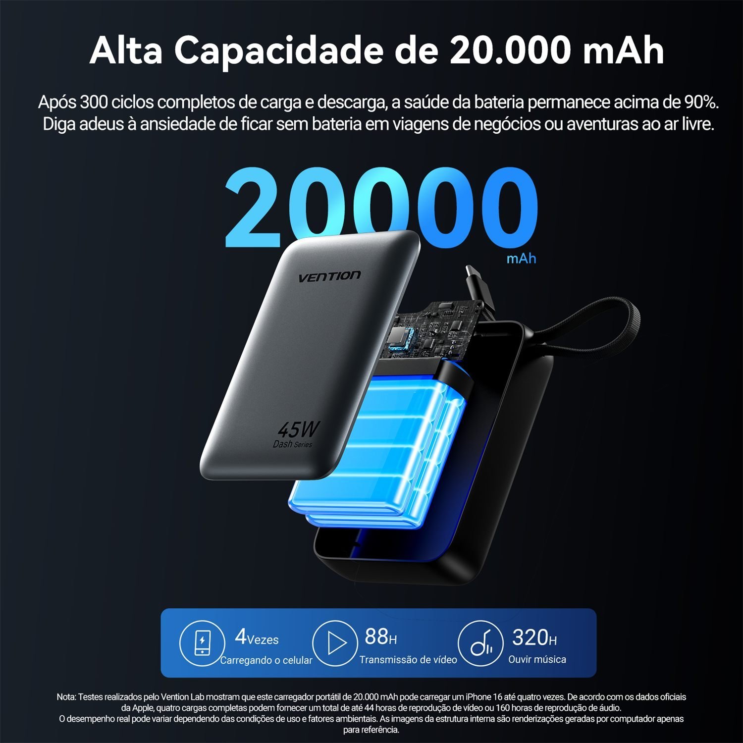 Power Bank 20000mAh 45W USB-C + USB-A Cabo Integrado PD - Vention - Imagem 4