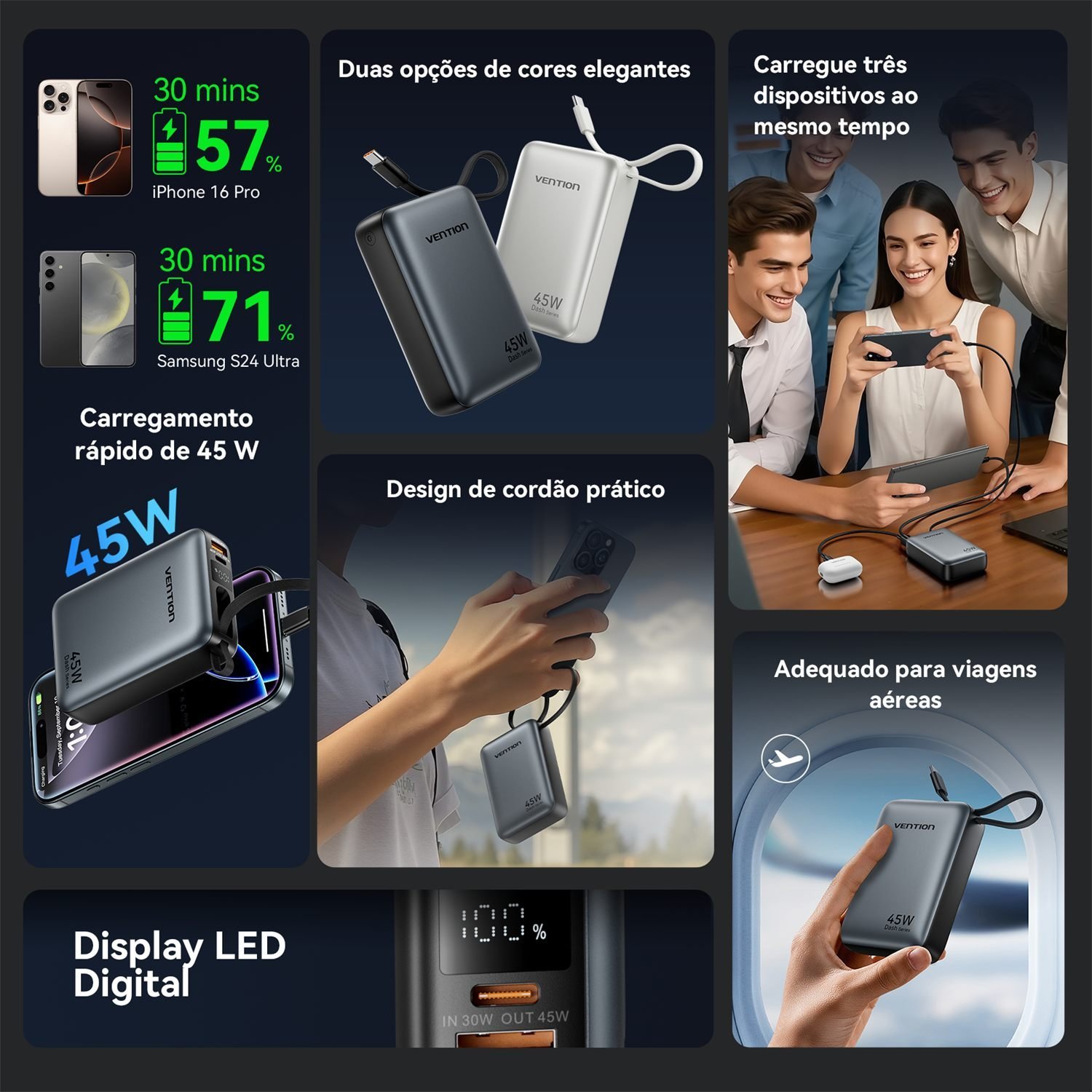 Power Bank 20000mAh 45W USB-C + USB-A Cabo Integrado PD - Vention - Imagem 5