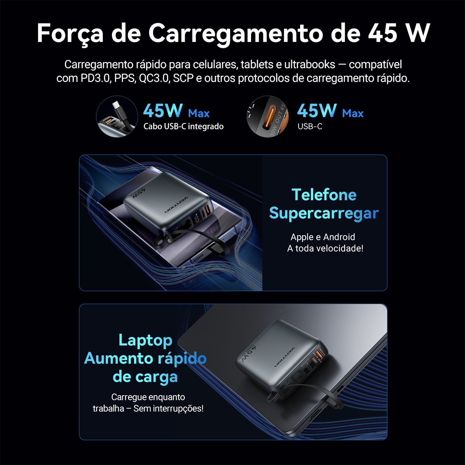Power Bank 20000mAh 45W USB-C + USB-A Cabo Integrado PD - Vention - Imagem 6