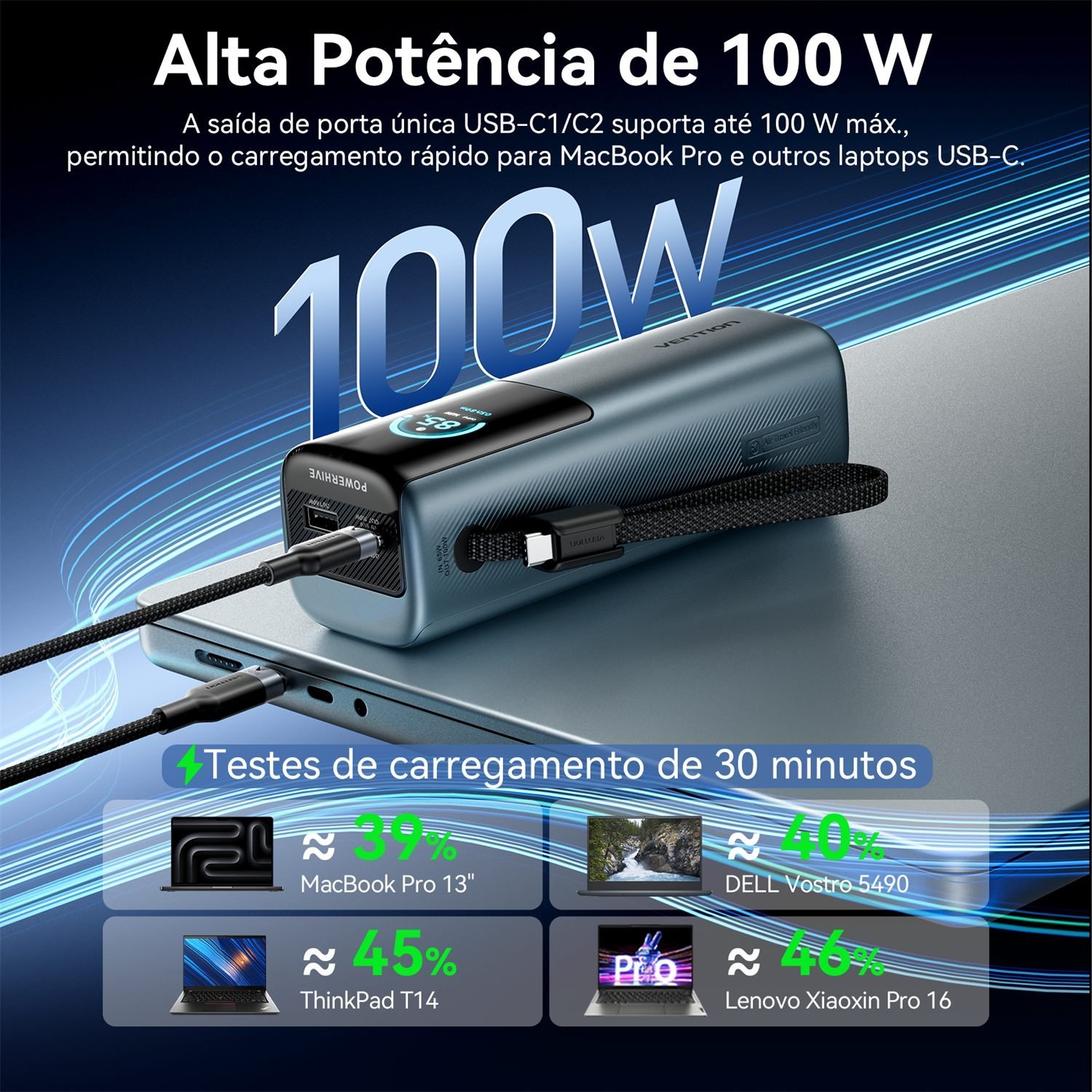Power Bank 20000mAh 165W Visor Digital PD - Vention - Imagem 4