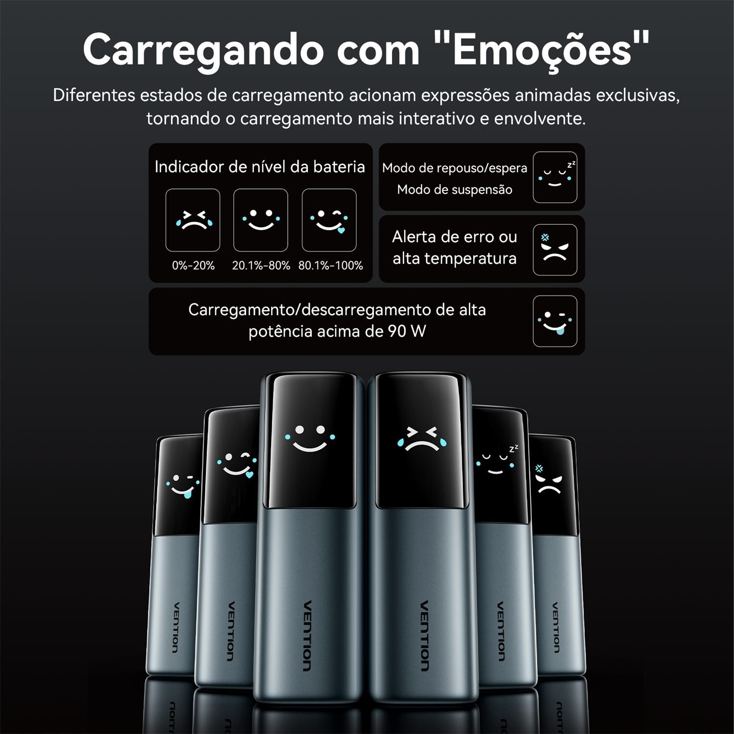 Power Bank 20000mAh 165W Visor Digital PD - Vention - Imagem 5