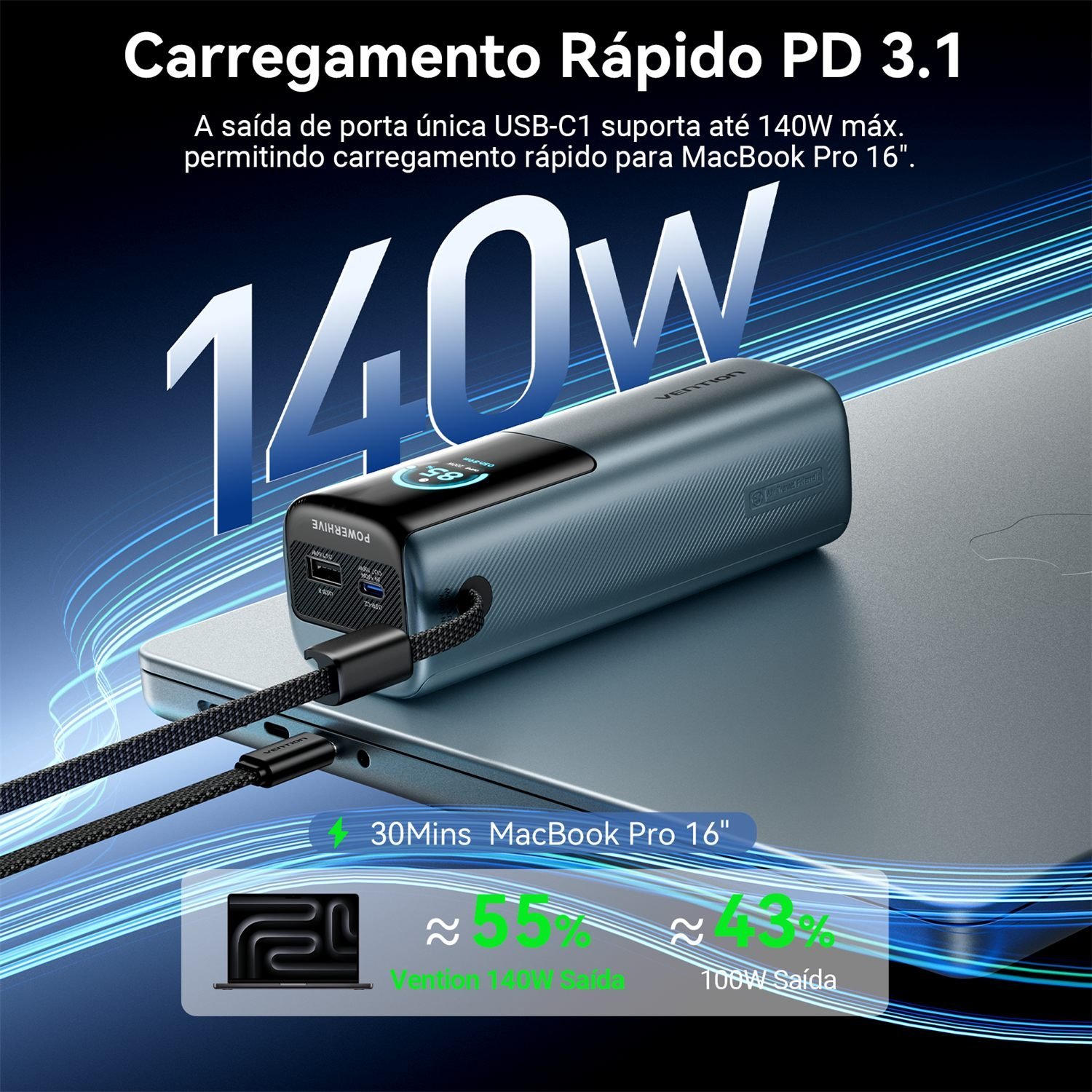 Power Bank 27000mAh 200W 2x USB-C + USB-A Visor Digital PD 3.1 - Vention - Imagem 4