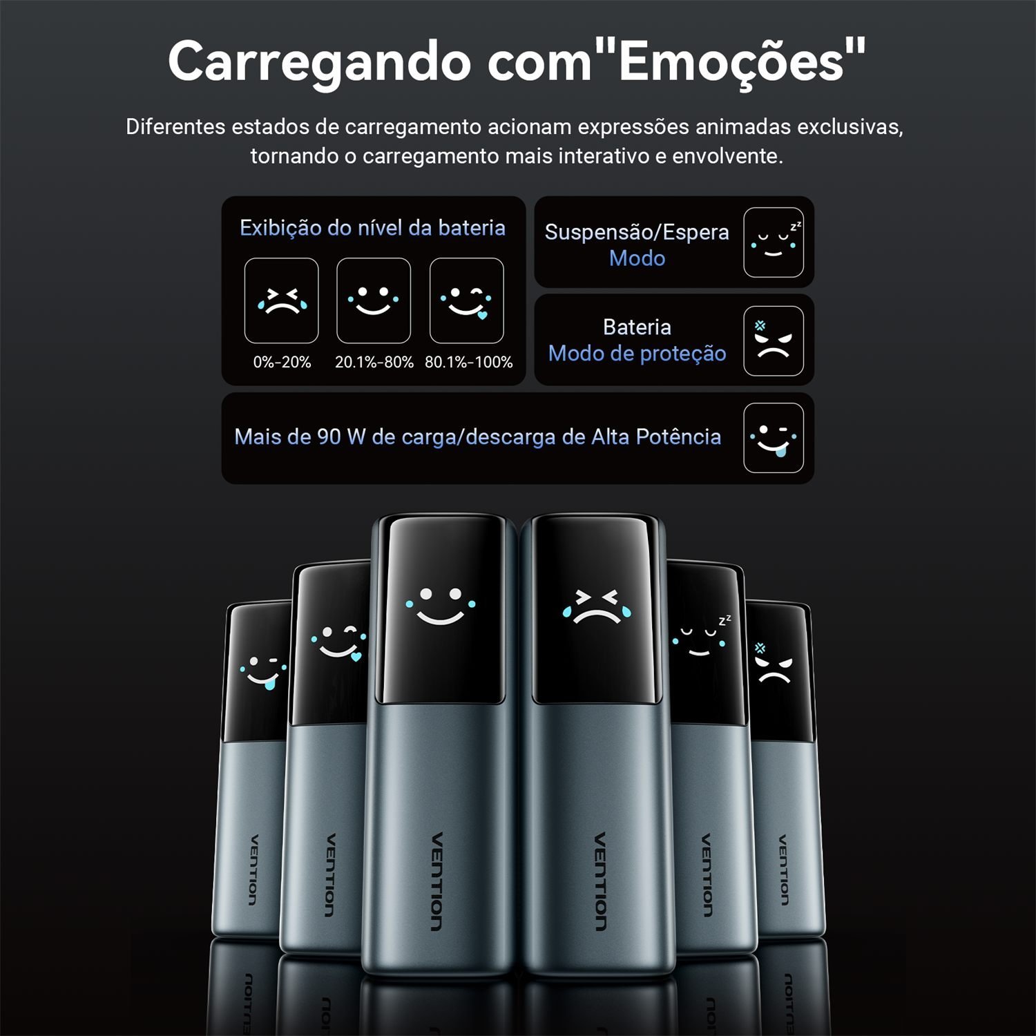 Power Bank 27000mAh 200W 2x USB-C + USB-A Visor Digital PD 3.1 - Vention - Imagem 9
