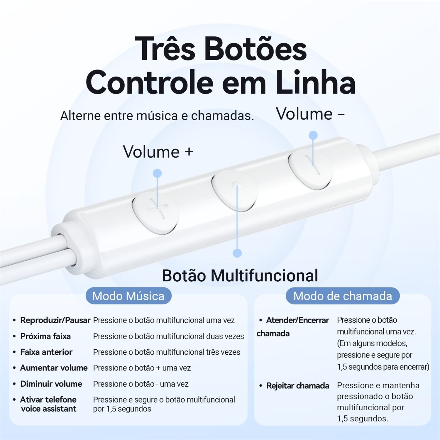 Fone Ouvido USB-C IN-Ear com Fio e Microfone Celular - Vention - Imagem 5