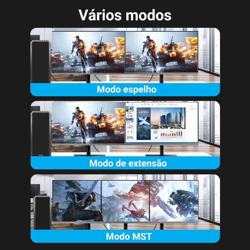 Cabo DisplayPort 1.2 4K Freesync Gsync 144Hz - Vention - Imagem 7