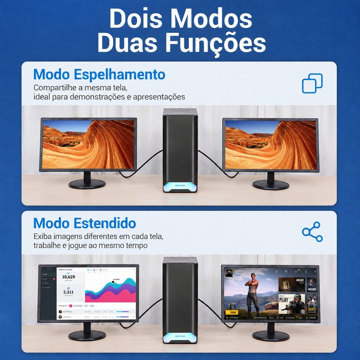 Adaptador DisplayPort Macho para HDMI Fêmea 1080p 1080p@60Hz - Vention - Imagem 5