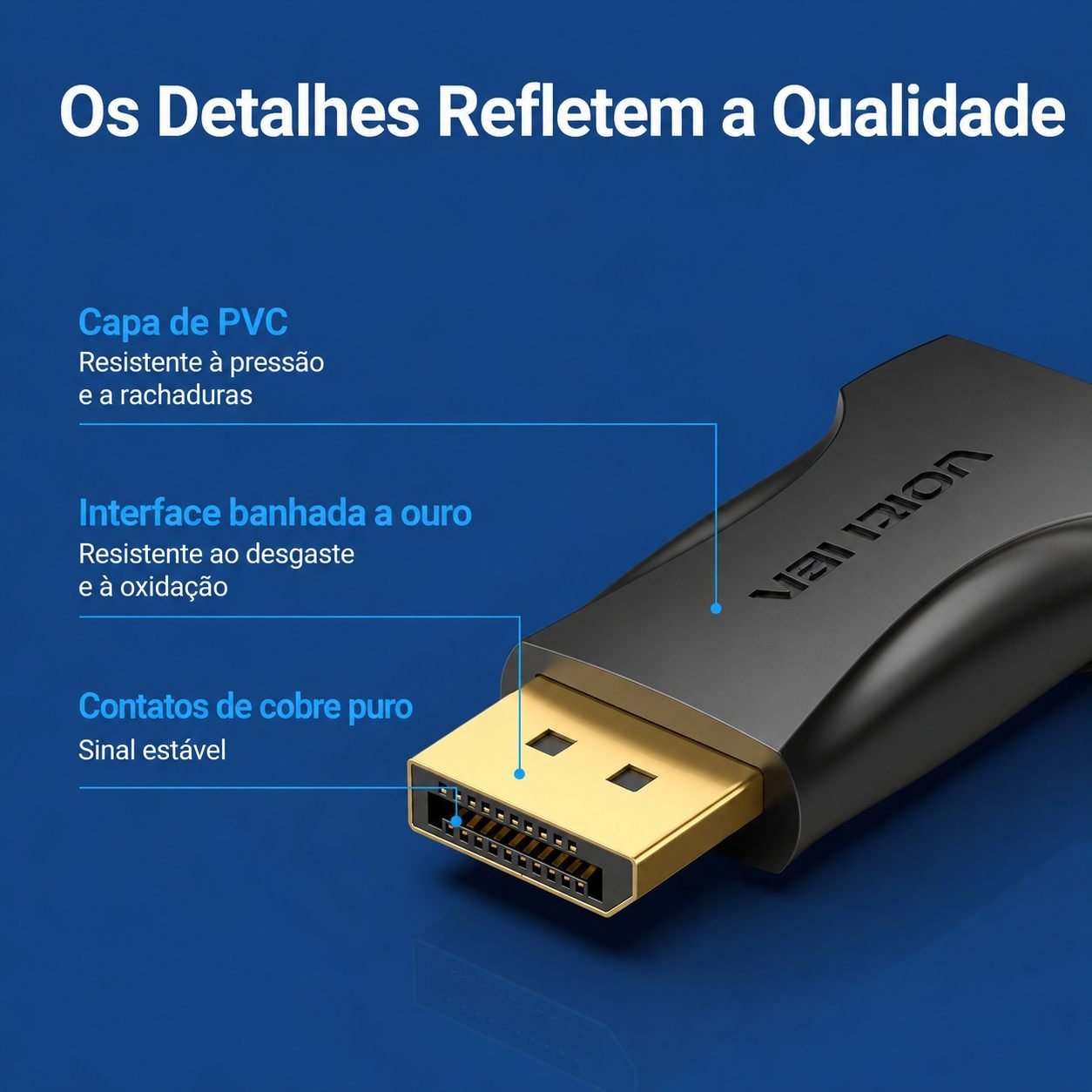 Adaptador DisplayPort Macho para HDMI Fêmea 1080p 1080p@60Hz - Vention - Imagem 8