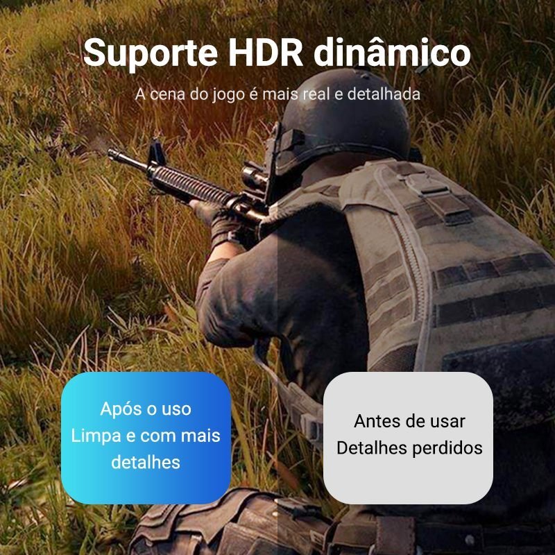 Cabo DisplayPort 1.4 8K 4K HDR 240Hz Ultra HD - Vention - Imagem 5