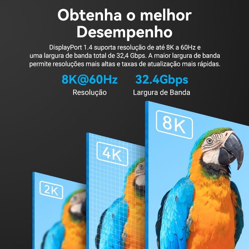 Cabo DisplayPort x Mini DisplayPort Thunderbolt - Vention - Imagem 4