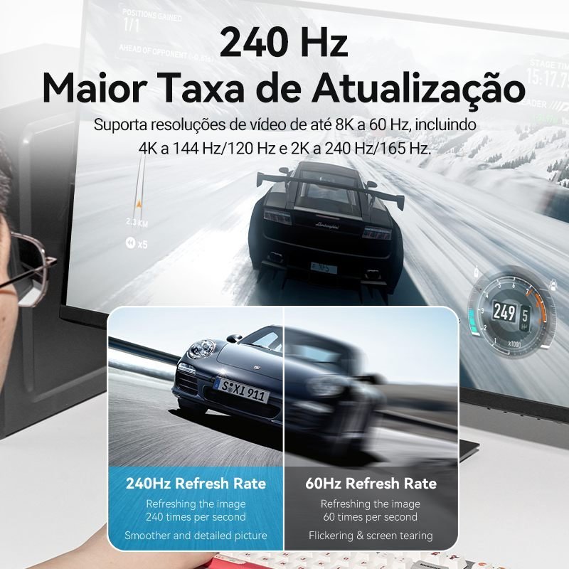 Cabo DisplayPort x Mini DisplayPort Thunderbolt - Vention - Imagem 5