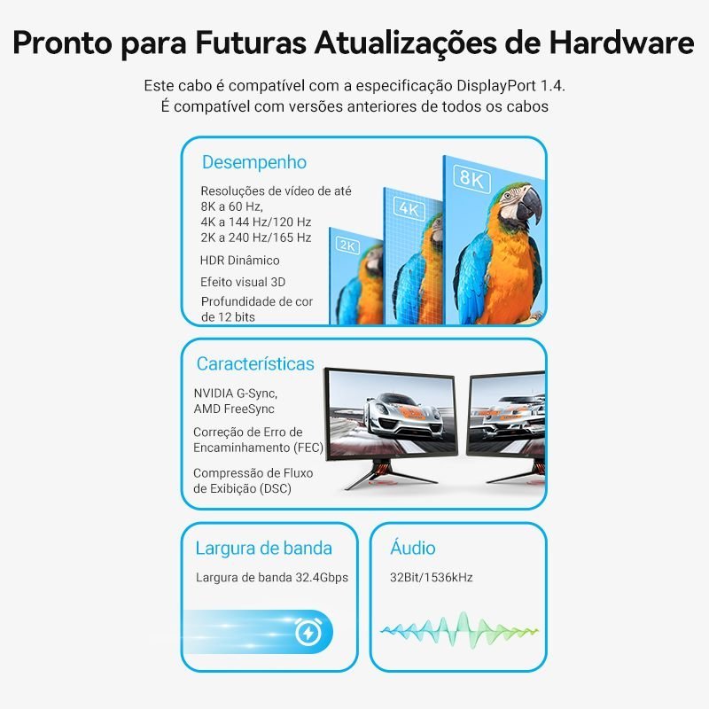 Cabo DisplayPort x Mini DisplayPort Thunderbolt - Vention - Imagem 6