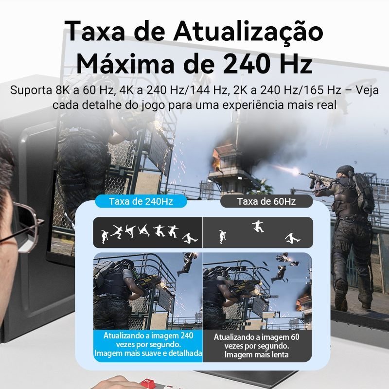 Cabo Mini DisplayPort DP 8K 60Hz 4K 144Hz - Vention - Imagem 3